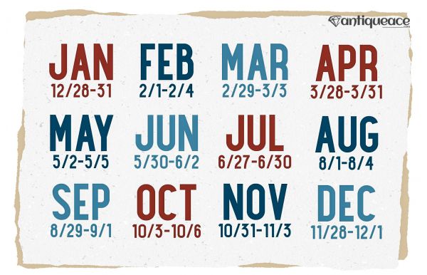 First Monday Trade Days - Canton, Texas 75103
