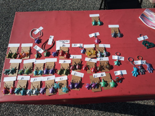Sharon's Discounts Flea Market - Statesville, North Carolina 28625